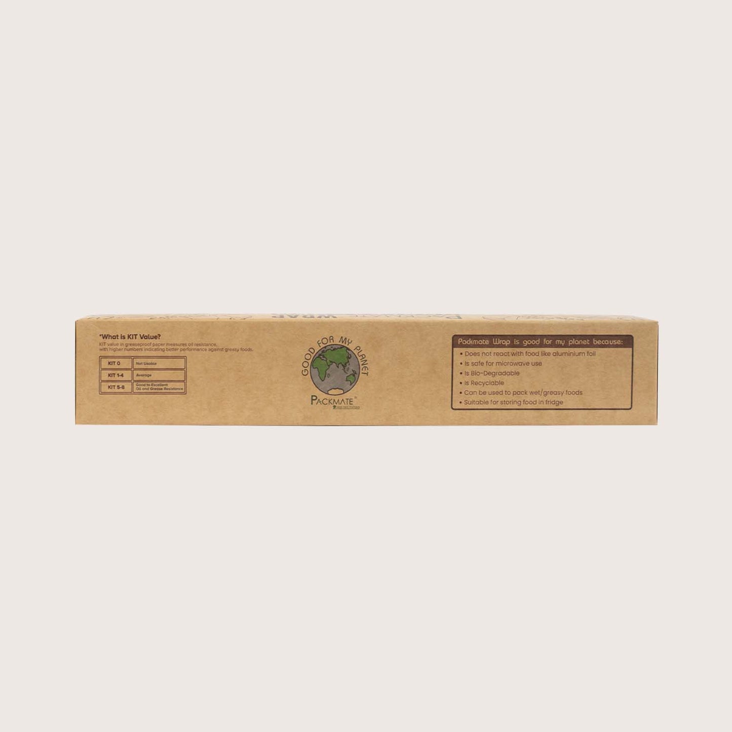 Packmate Wrap - Greaseproof Food Wraping Paper Combo (1 Brown + 1 White), 21 (15+6) Meter Roll