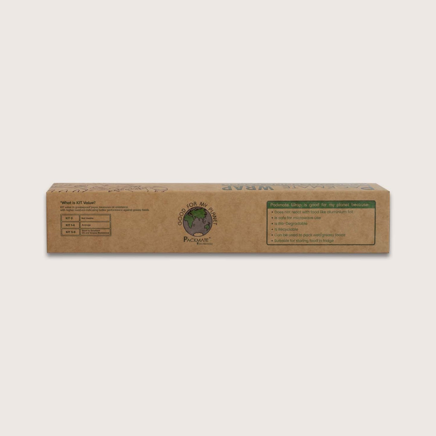 Packmate Wrap - Greaseproof Food Wraping Paper Combo (1 Brown + 1 White), 21 (15+6) Meter Roll