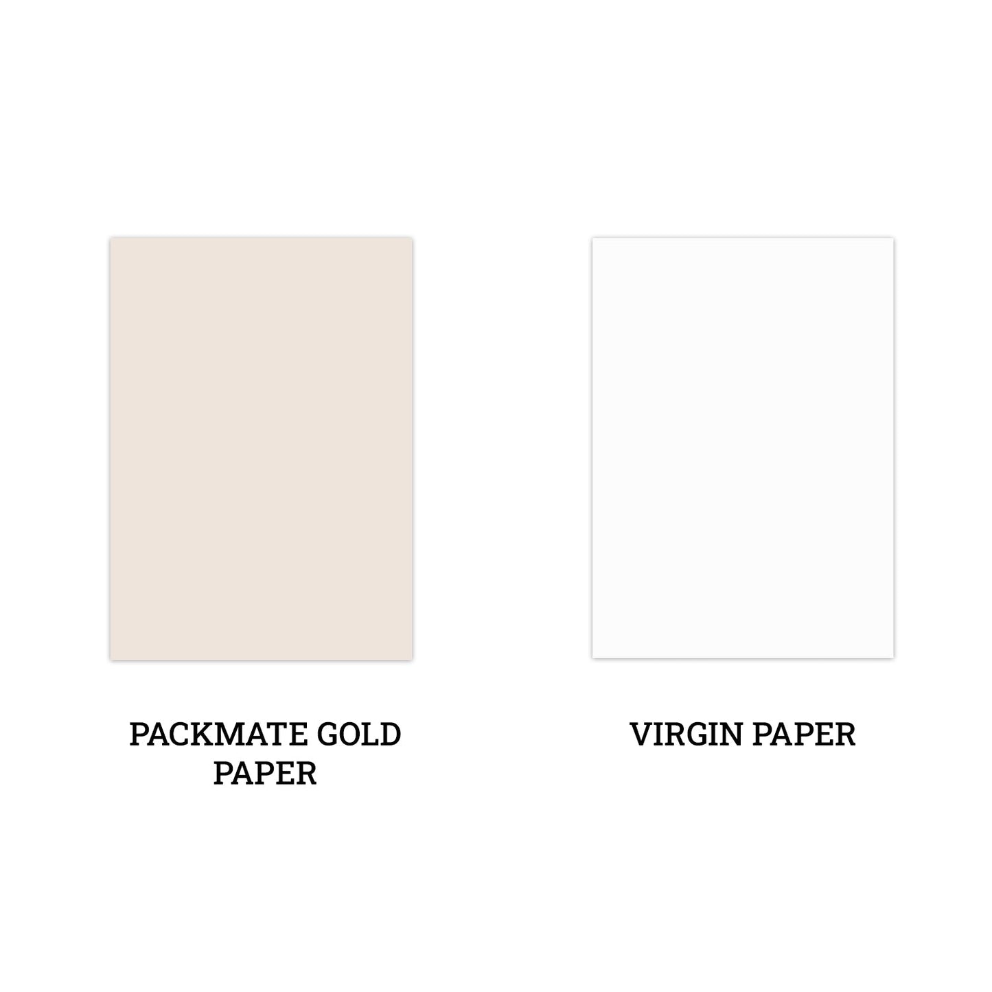 Packmate Gold Copier - FS, 1 Ream, 500 Sheet (Not Bright White) | Made From 100% Recycled Paper